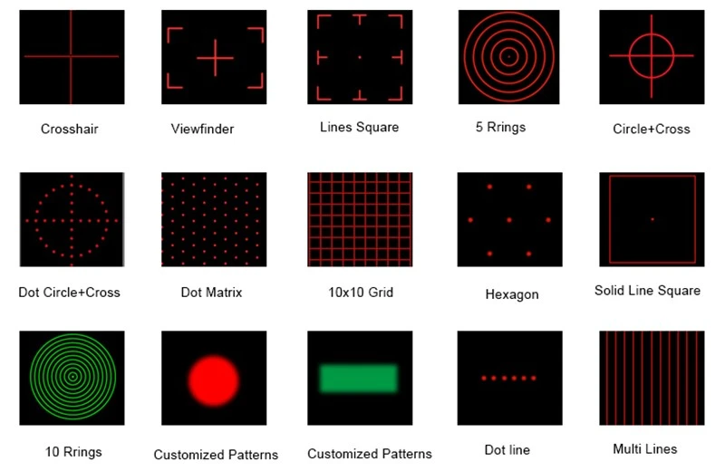 DOE Lasers DOE Lasers