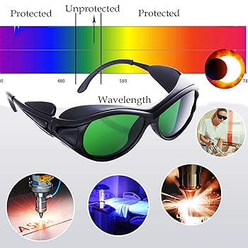 laser safety laser safety